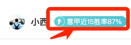 西甲赛季回顾与新赛季展望